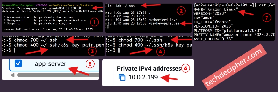 How to create a bastion server in AWS